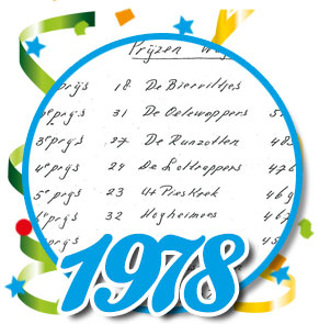 Uitslagen optocht 1978 Schaijk