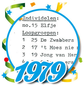 Uitslagen optocht 1979 Schaijk