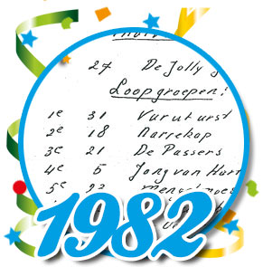 Uitslagen optocht 1982 Schaijk