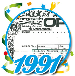 Uitslagen optocht 1991 Schaijk