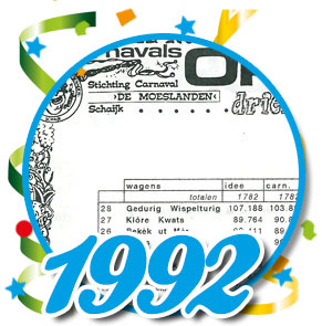 Uitslagen optocht 1992 Schaijk
