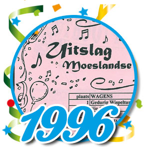 Uitslagen optocht 1996 Schaijk