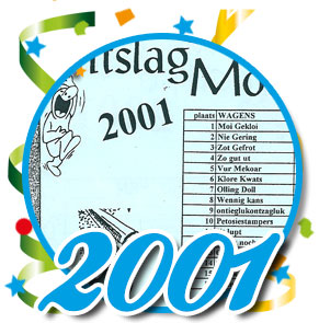 Uitslagen optocht 2001 Schaijk