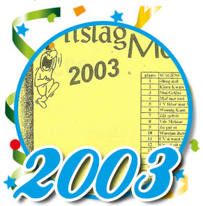 Uitslagen optocht 2003 Schaijk