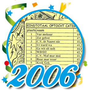 Uitslagen optocht 2006 Schaijk