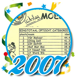 Uitslagen optocht 2007 Schaijk