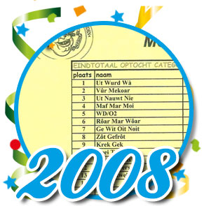 Uitslagen optocht 2008 Schaijk