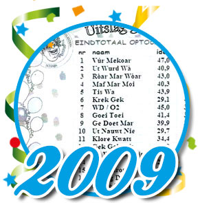 Uitslagen optocht 2009 Schaijk