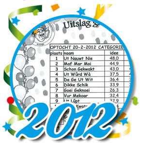 Uitslagen optocht 2012 Schaijk