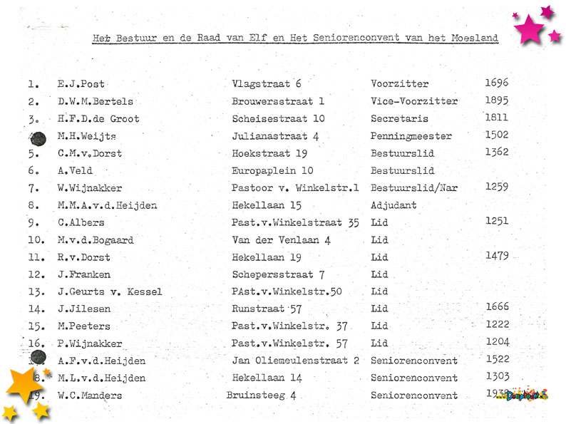 1976 ledenlijstbestuur
