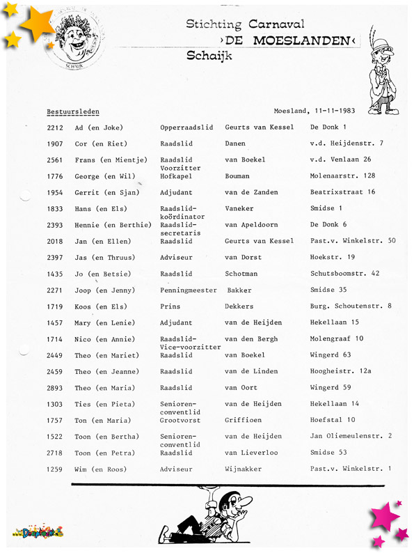 1984 ledenlijst stichting