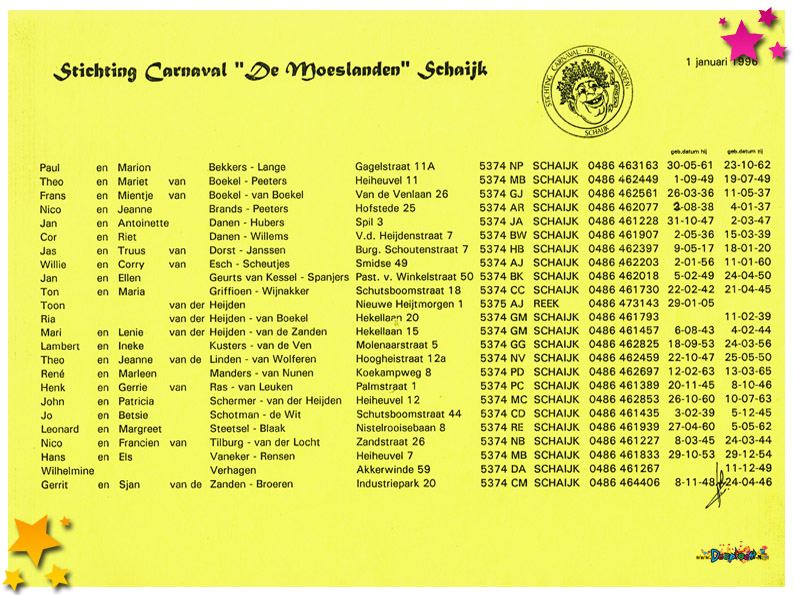 1996 ledenlijst stichting