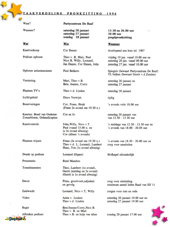 Taakverdeling Moesland Pronkzitting 1996