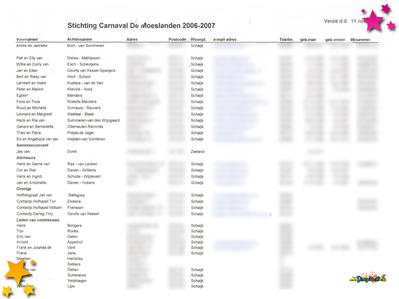 2006 ledenlijst stichting