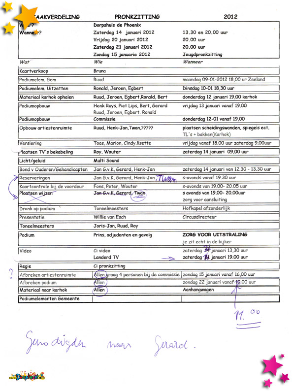 Taakverdeling Moesland Pronkzitting 2012