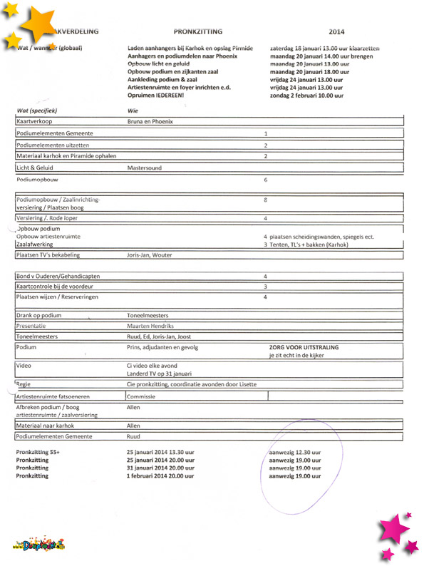 Planning Moeslands Pronkzitting 2014