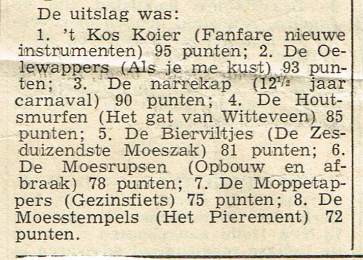 Uitslagen 1872